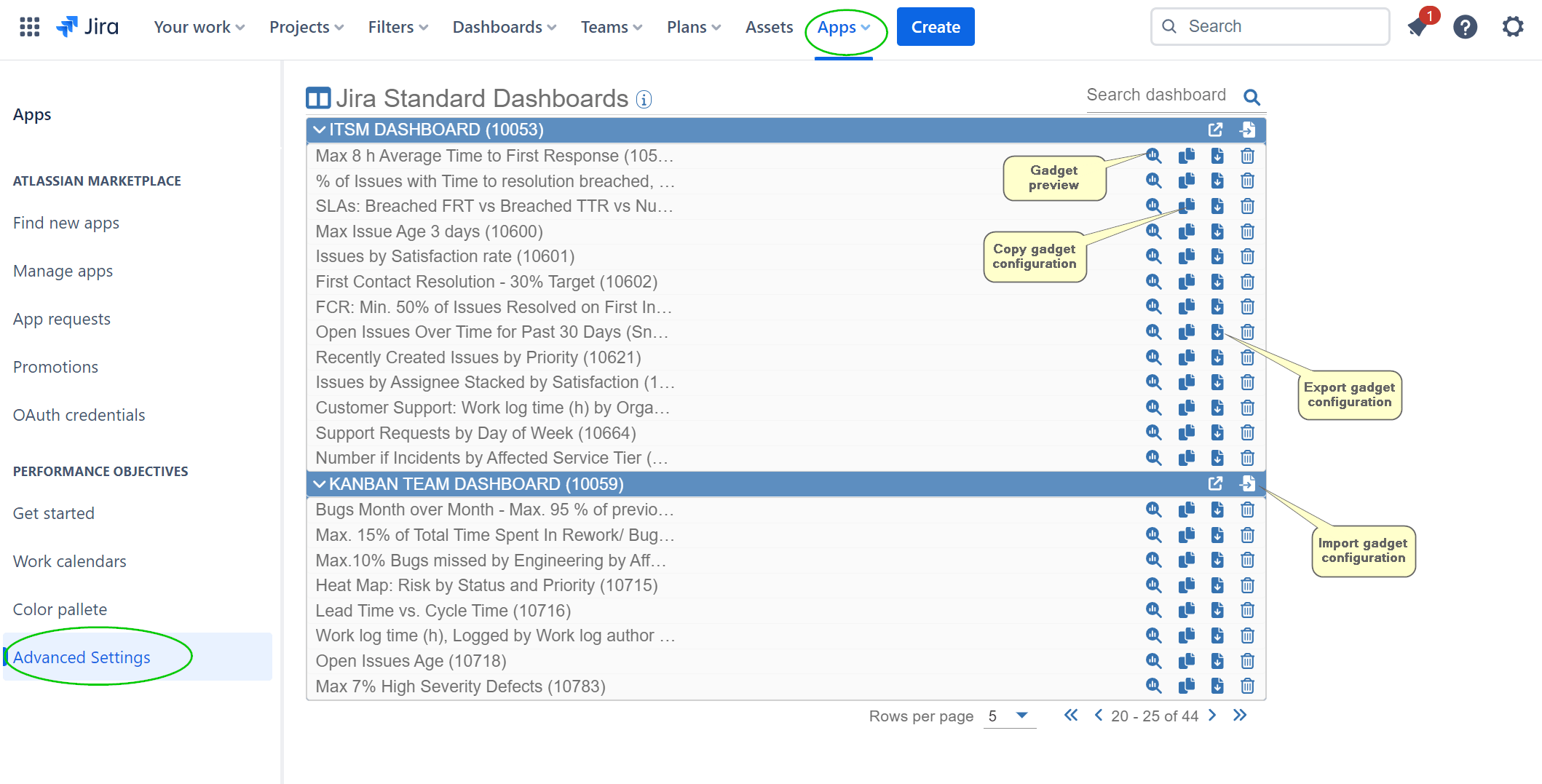 Import / Export Gadgets and Copy Gadget Configuration