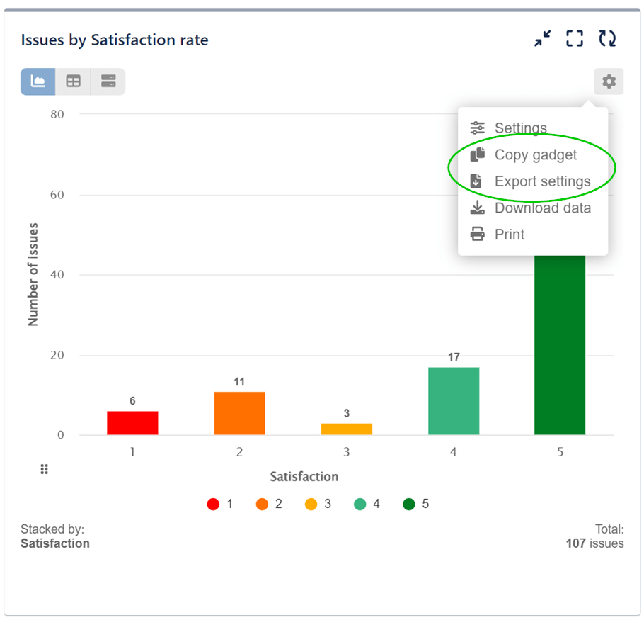 Import / Export Gadgets and Copy Gadget Configuration