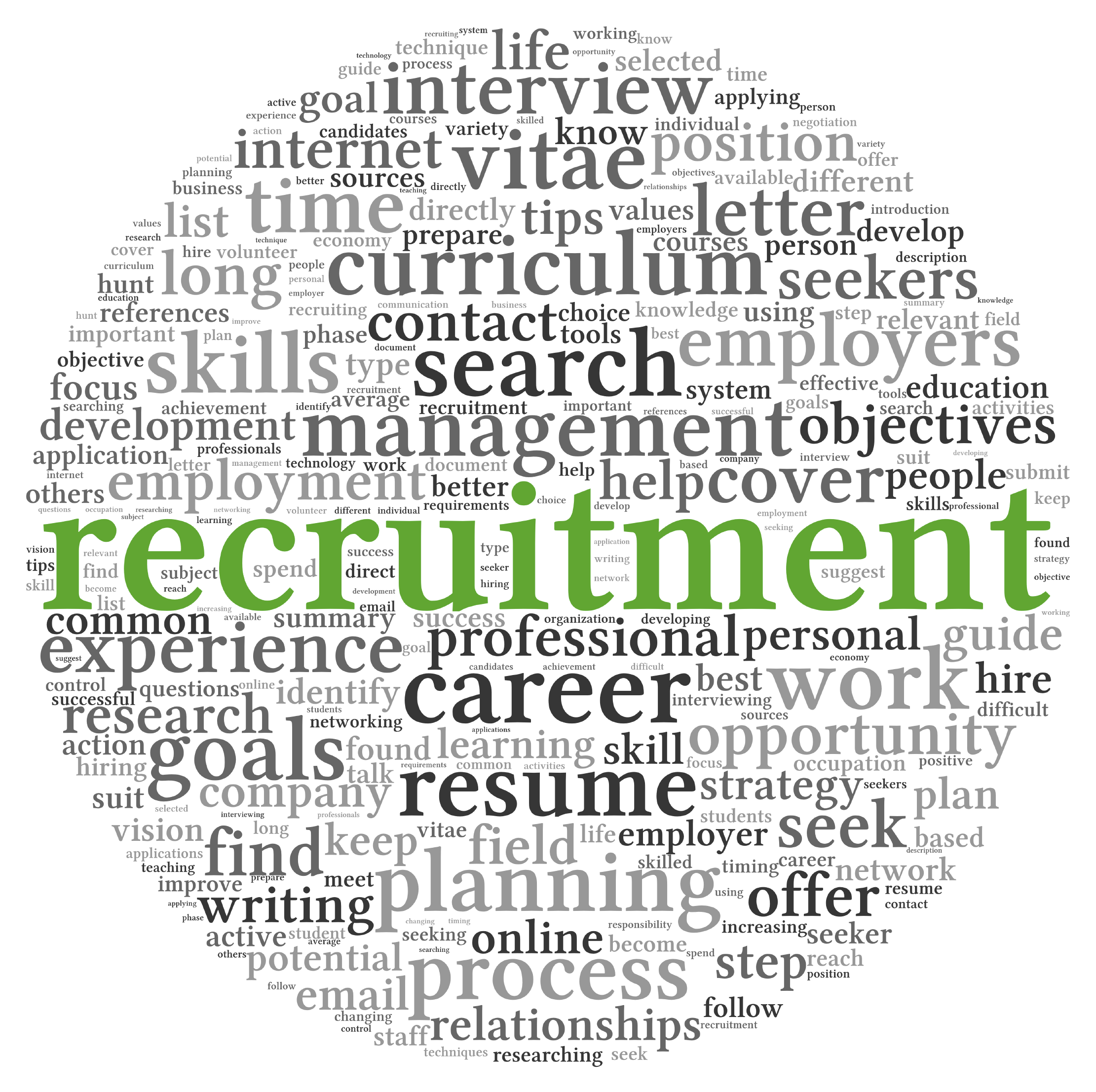 Human Resources Talent Acquisition (1740P) San Mateo County Performance