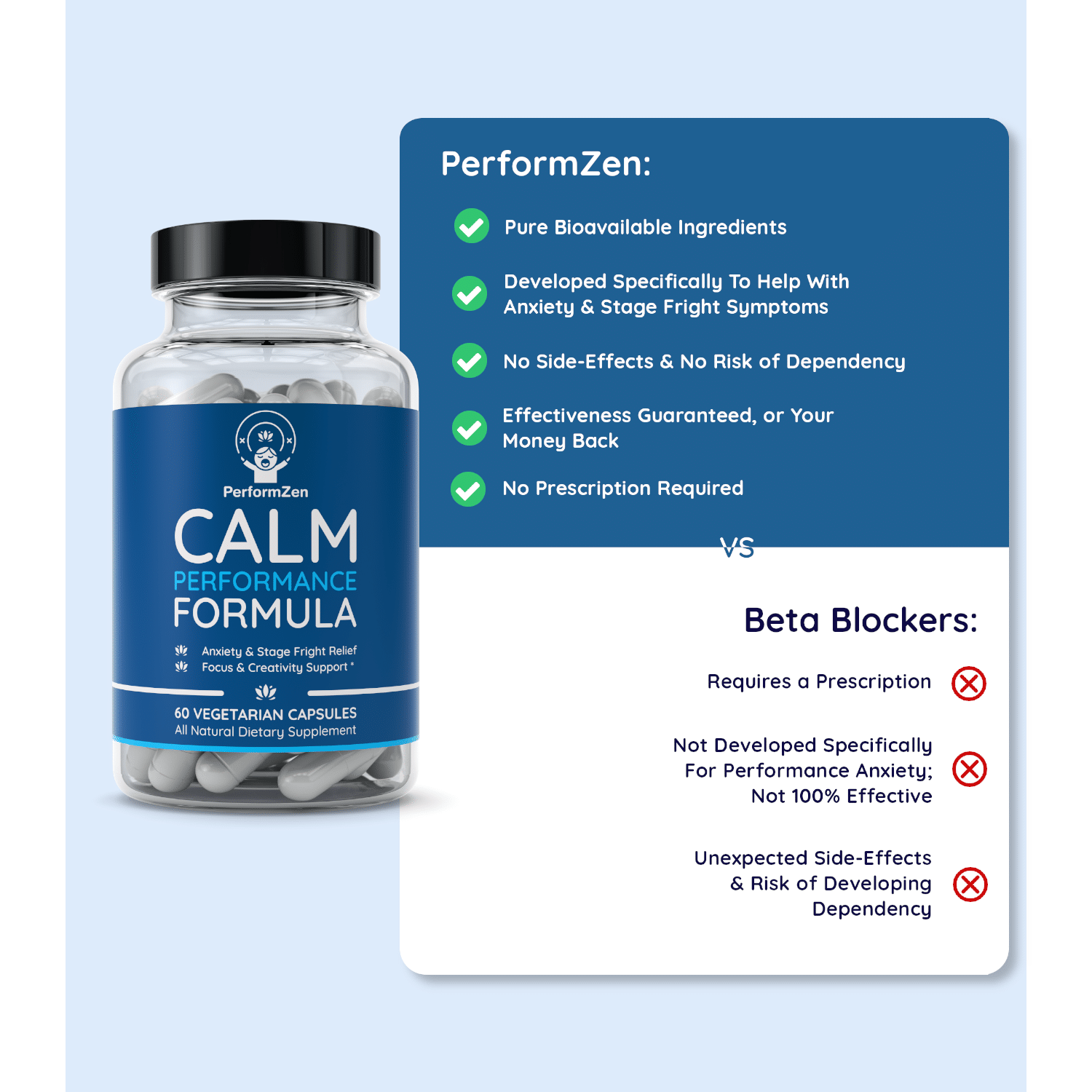 PerformZen Calm Performance Supplement for Performance Anxiety