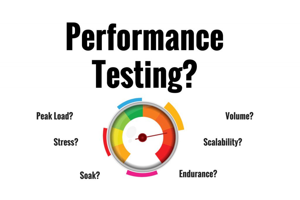 What is Performance Testing? Perftalks