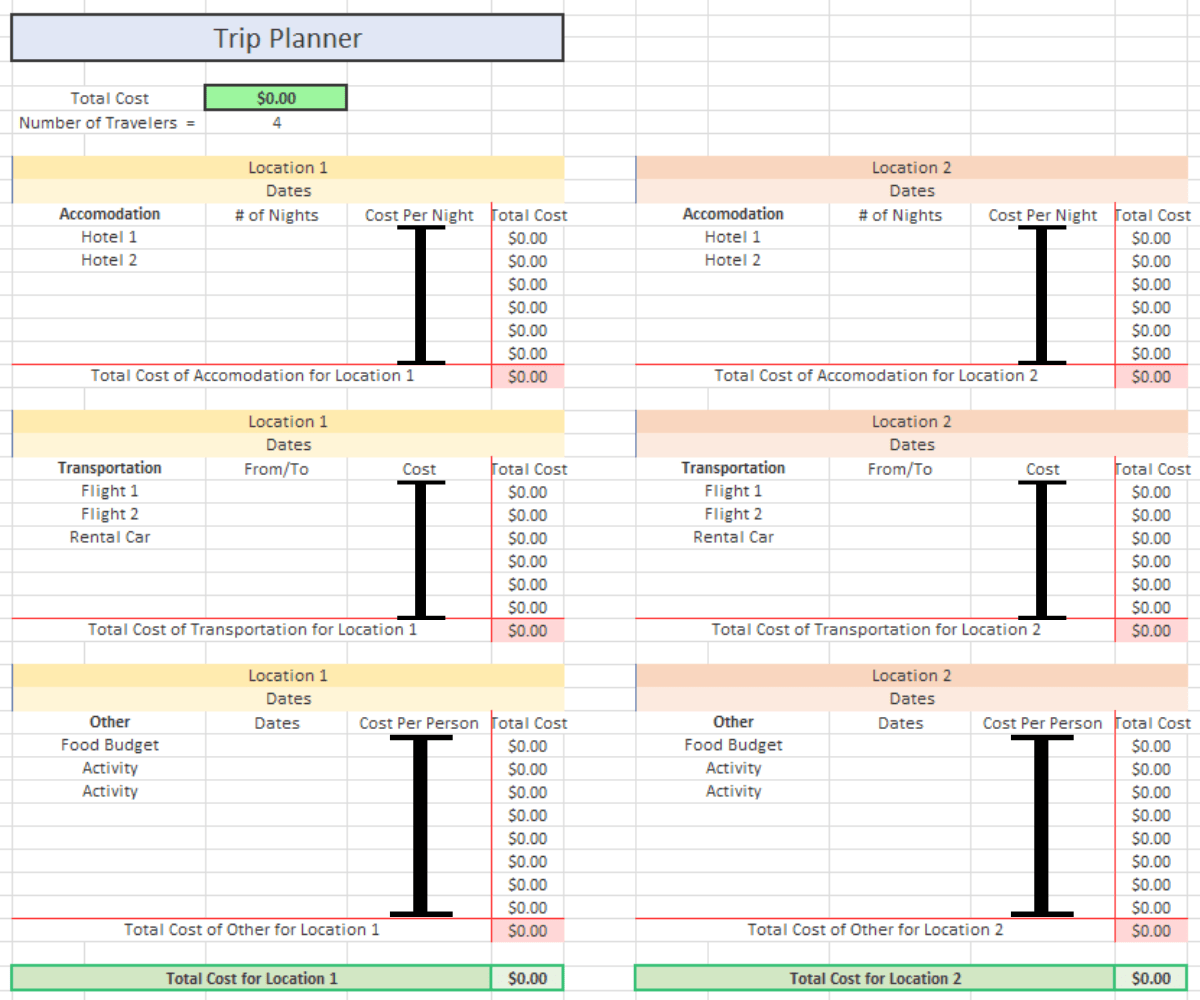 How to Plan a Trip Using Excel Spreadsheets Periodic Adventures
