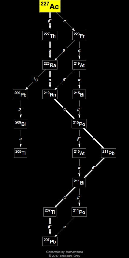 [DIAGRAM] Mercruiser 228 Diagram - MYDIAGRAM.ONLINE