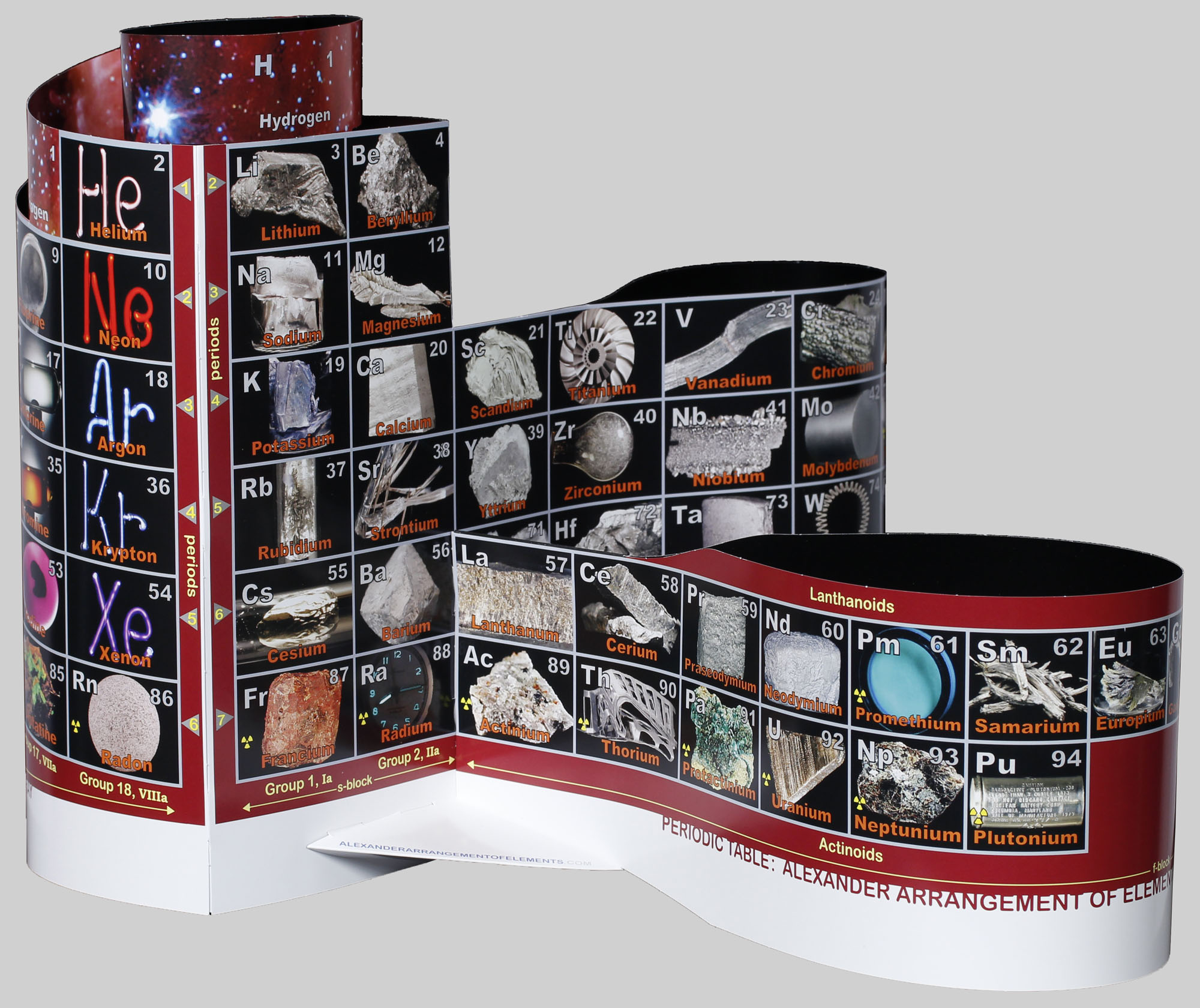 Photo Periodic Table Posters