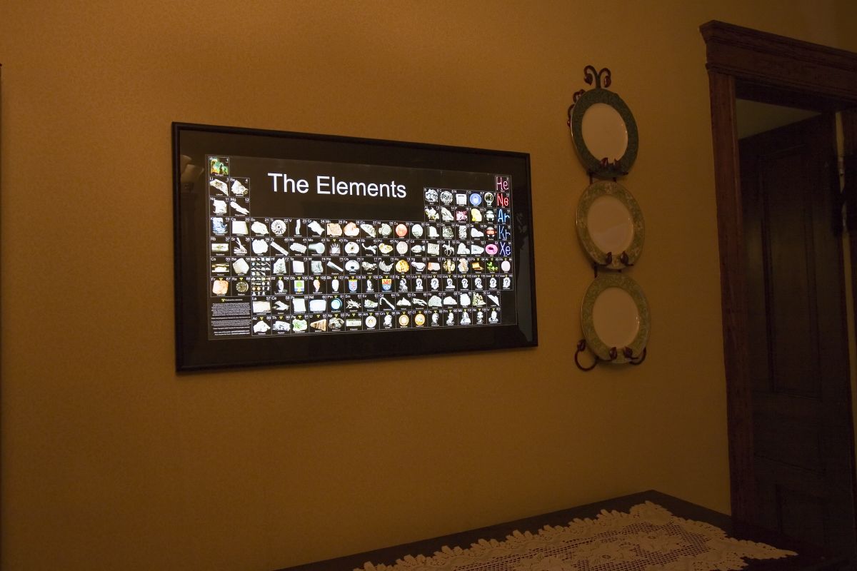 Photo Periodic Table Posters