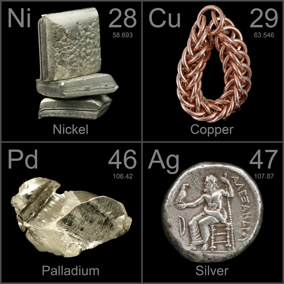 Photo Periodic Table Posters