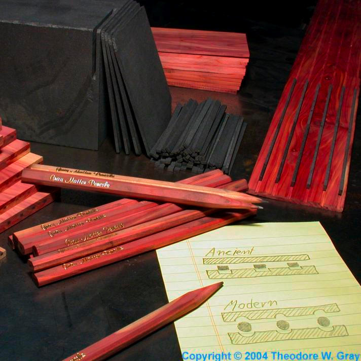 Handmade pencils, a sample of the element Carbon in the Periodic Table