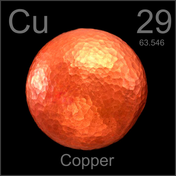 Museumgrade sample, a sample of the element Copper in the Periodic Table