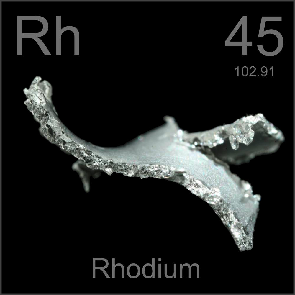 Poster sample, a sample of the element Rhodium in the Periodic Table