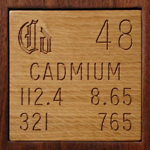 Sample of the element Cadmium in the Periodic Table