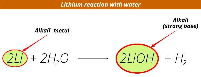 Word Equation For Lithium And Water Answered What is the net ionic