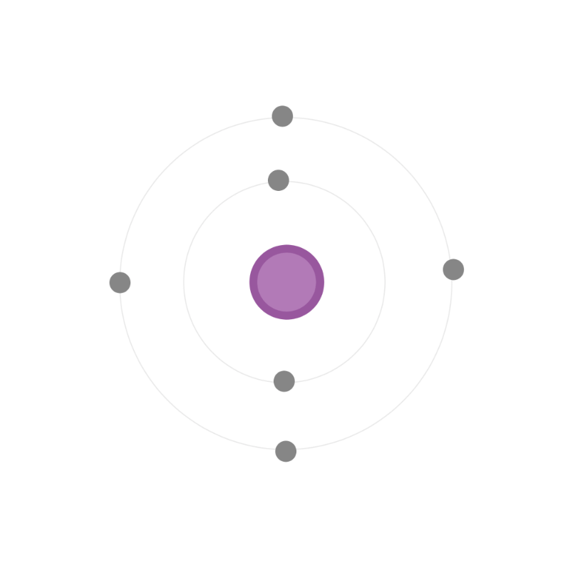 Carbon Electron Shell Diagram