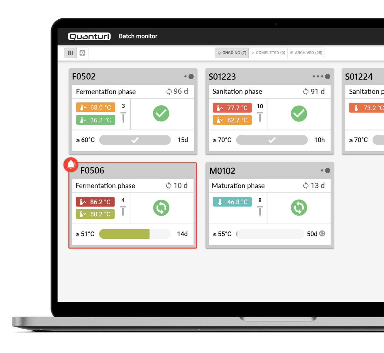 Universal Waste Temperature Sensors Periskop