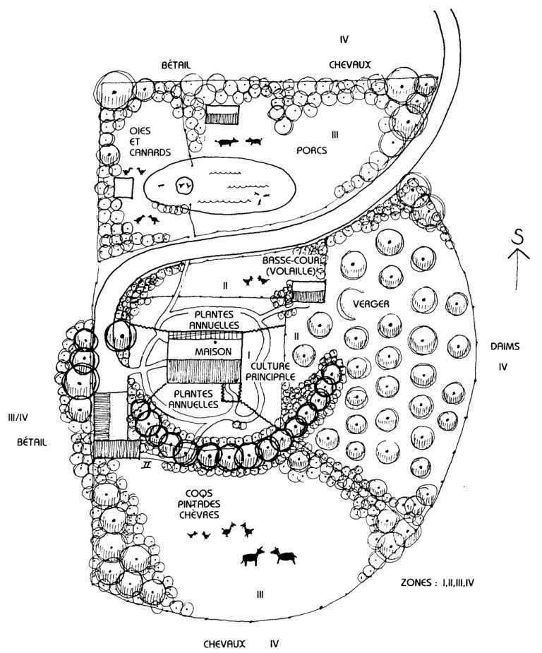Permaculture_2__Bill_Mollison2 Permabox