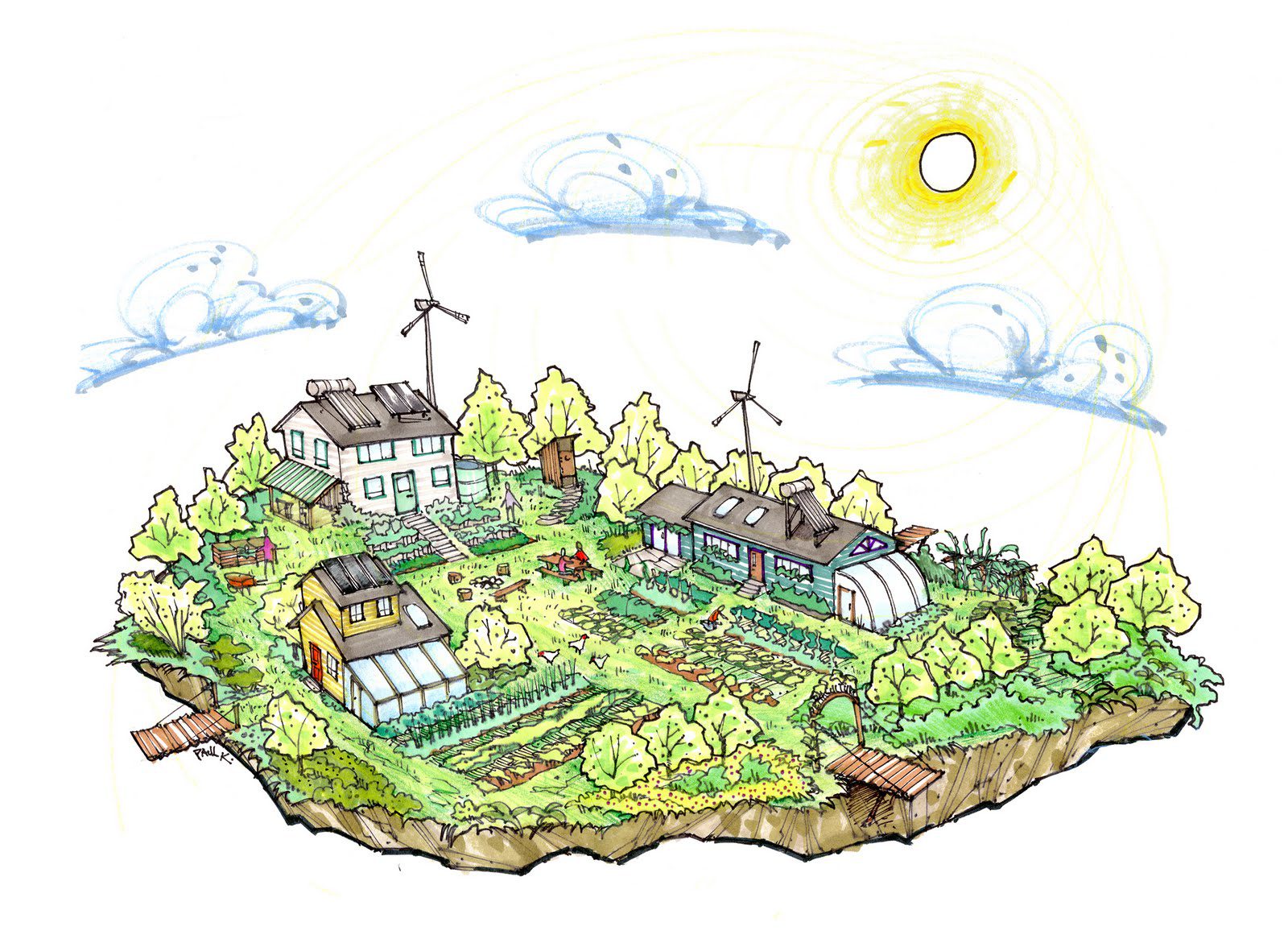 Is what you’re doing permaculture? Permaculture Apprentice