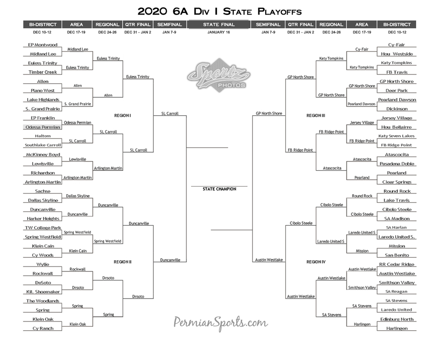 Texas Class 6A Football Playoffs