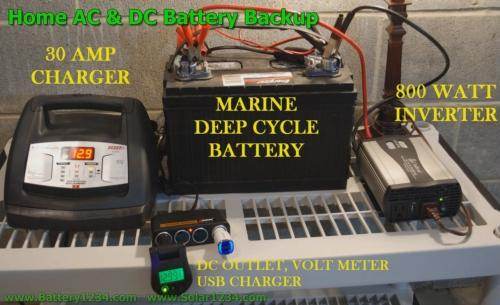 Emergency Home Power DVD (dvds, movies, videos and documentaries forum