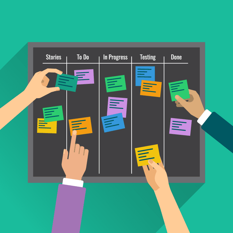 Adopting Agile Methodology for Auto Dealership Sales Teams