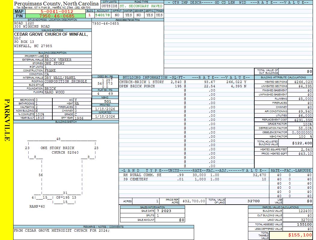 Perquimans County North Carolina View Card