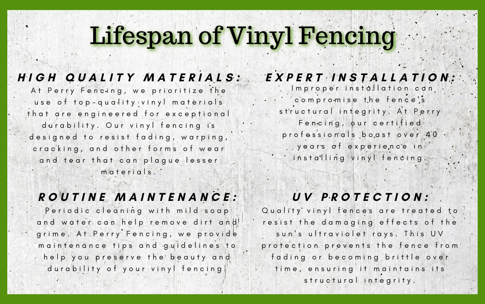 How Durable Is Vinyl Fencing? A Look at its Lifespan Perry Fence Company