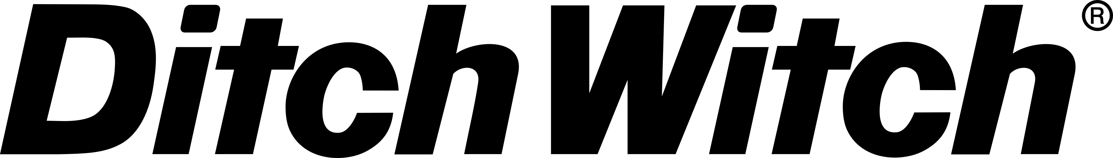 Board of Directors Perry Chamber of Commerce