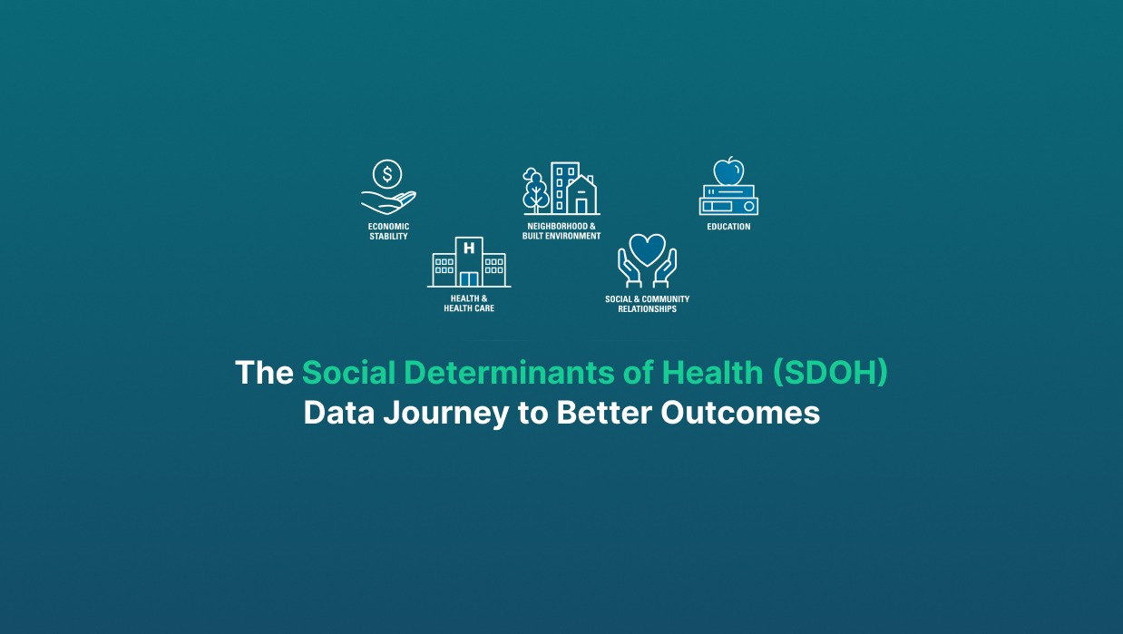 The Approach to Utilize SDOH Z Codes Persivia CareSpace®