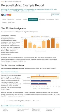 Howard Gardner: Theory of Multiple Intelligences Explained