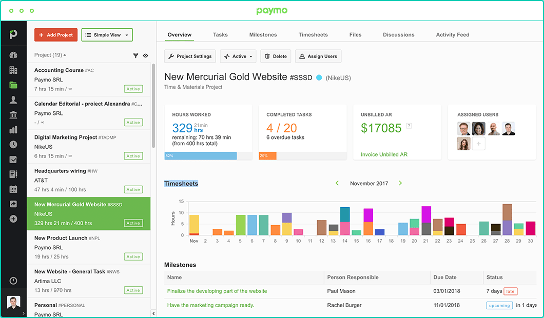 What’s Project Management Software and Why Would You Care