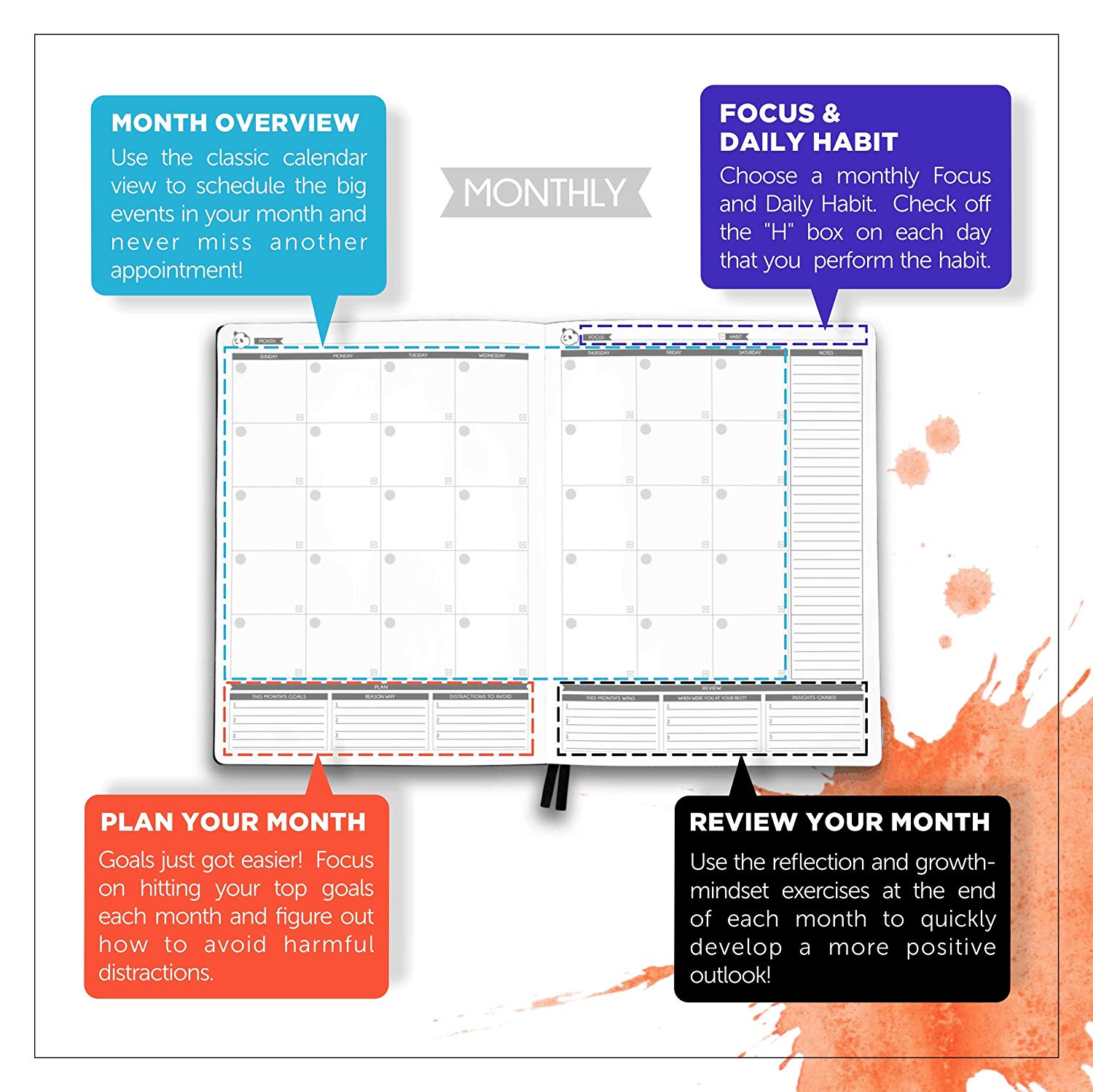 Panda Planner Pro Review Why Should You Buy This Planner?