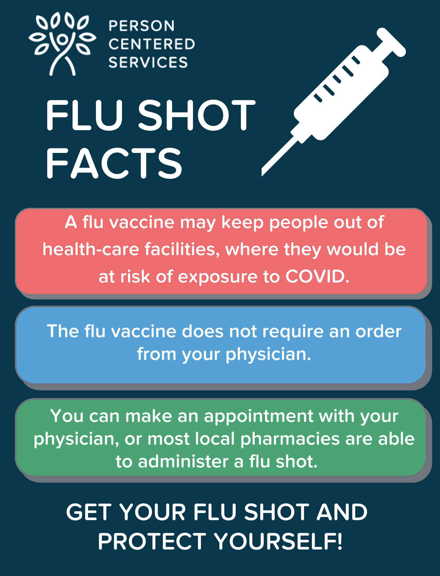Seasonal Flu & COVID19 Person Centered Services
