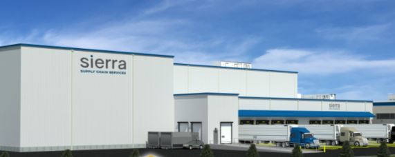 Sierra Supply Chain Services Perspective