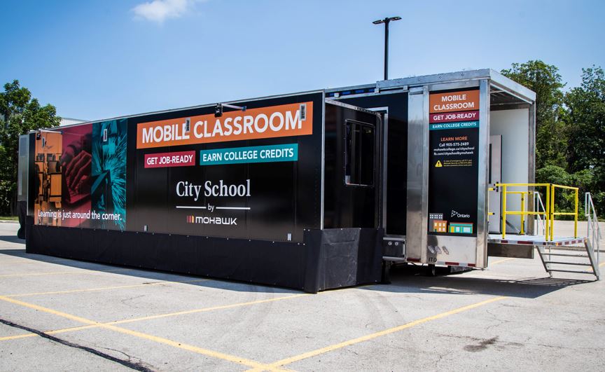 Future Skills Mohawk College Delivering Much Needed Training