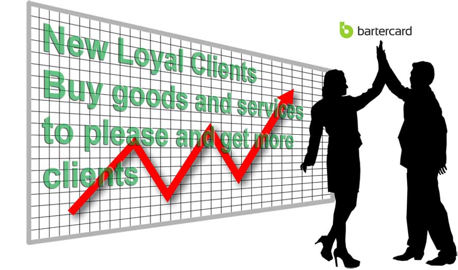 Bartercard Perth, Barter Card Perth, WA