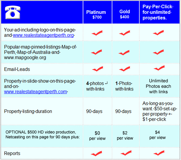 Vacant Office Space Perth, 2023, Rent Office Space in Perth