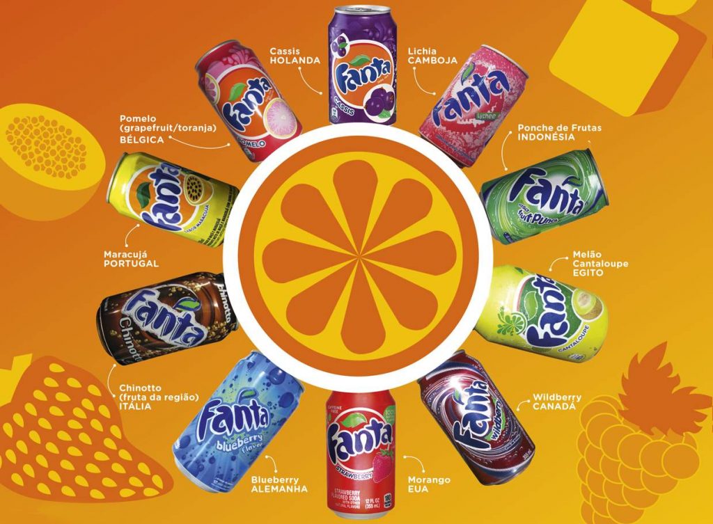 Los sabores de Fanta en el mercado global Perú Retail