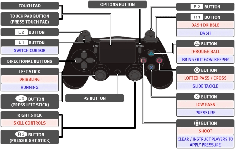 Walkthrough and Quest Guide Fallout 4 Wiki Guide IGN