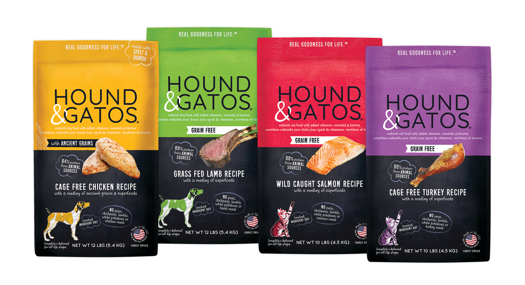 Hound & Gatos Launches First Dry Food Line Pet Insight