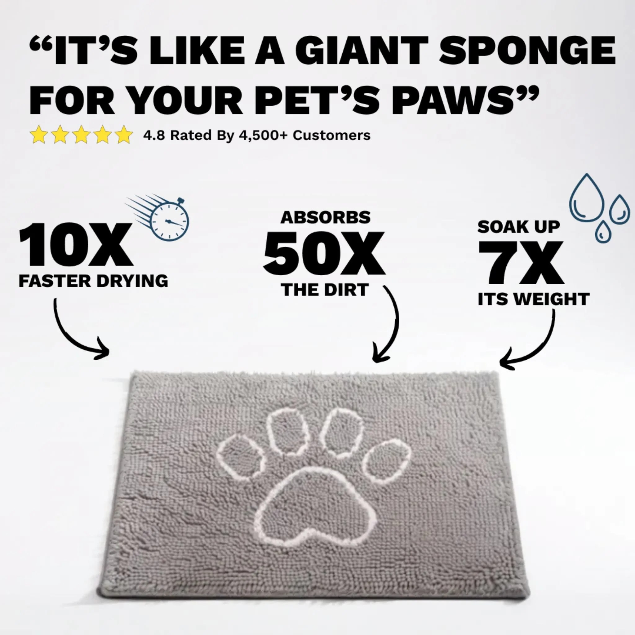PetLab Grubby Paw Doormat Traps Dirt Instantly