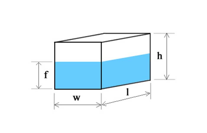 Fish Tank Size Calculation(Dimensions & Volume) Petaddon