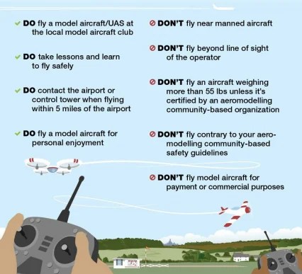 Please Don't Be the One to Get Drones Banned | PetaPixel