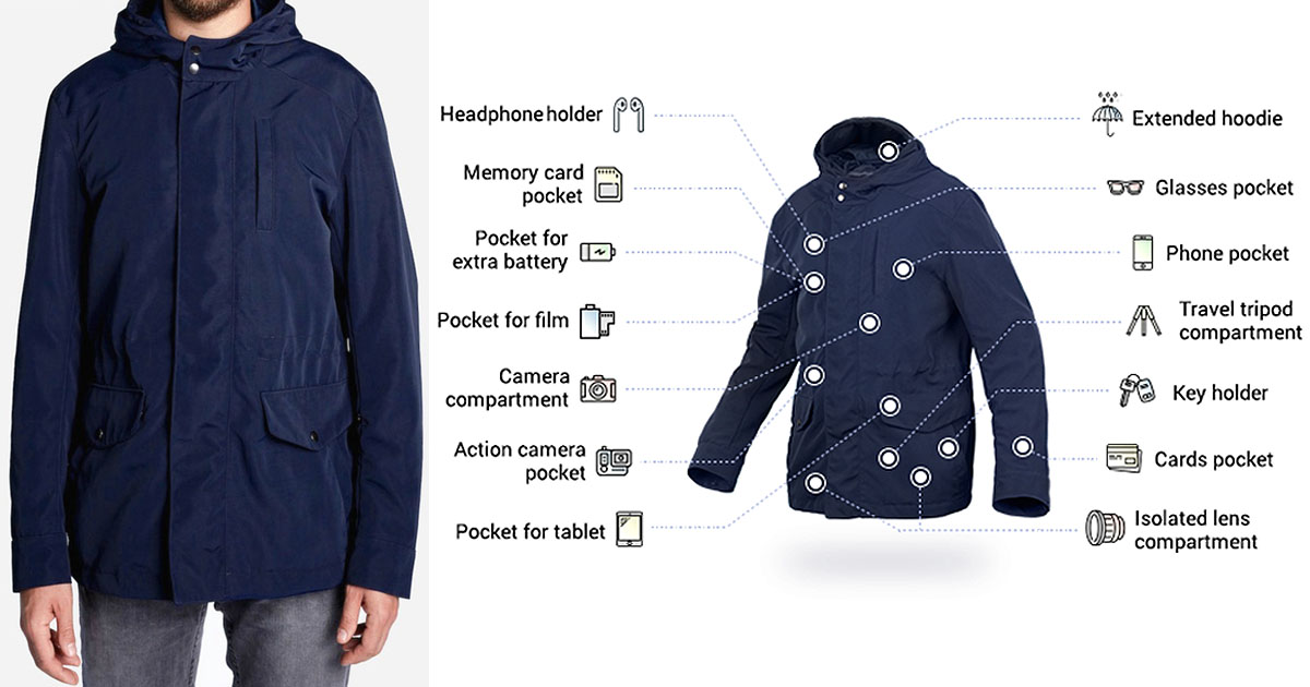 The Pixentu Photo Jacket Turns You Into a Walking Camera Bag PetaPixel
