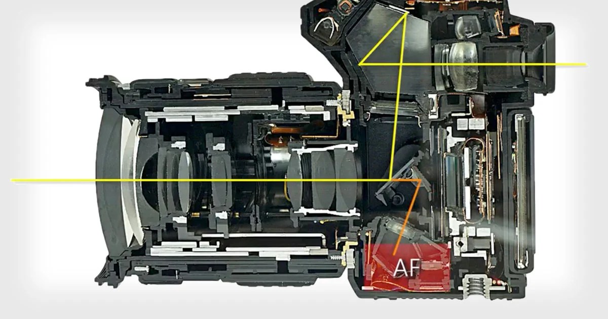 How DSLR Phase Detection Autofocus Works PetaPixel