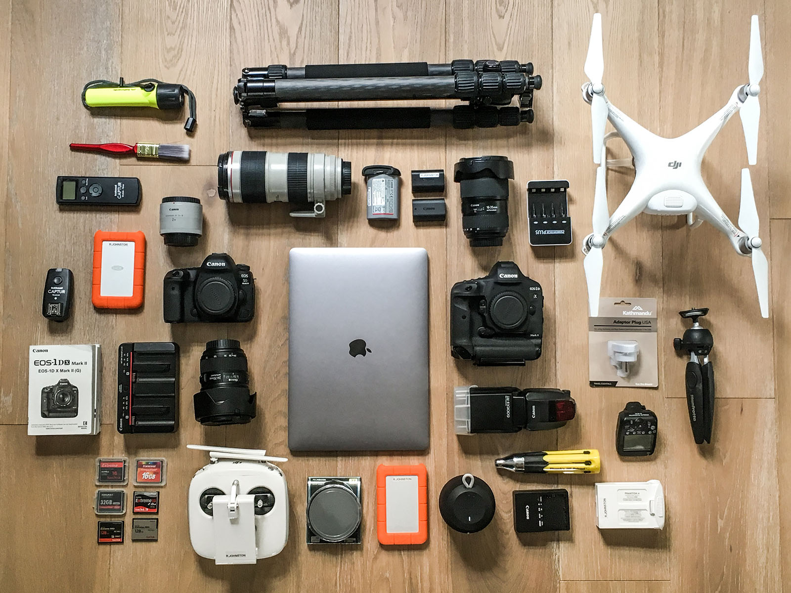 Travel Photography Equipment and PreTravel Checklists PetaPixel