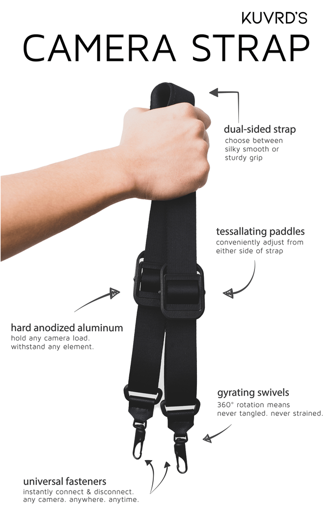 This Simple Universal Camera Strap Has Raised Over 75K on Kickstarter