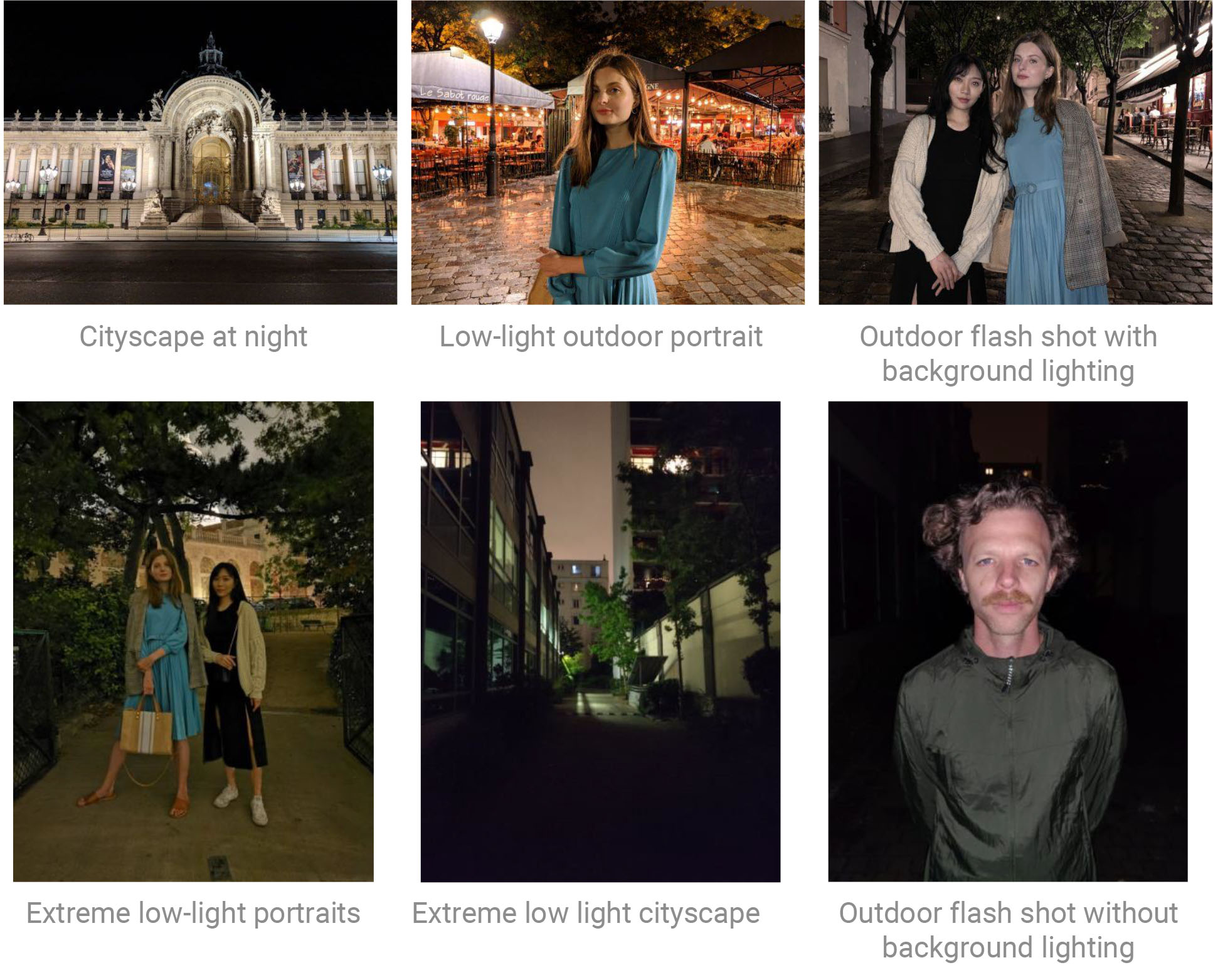 These Are the Best Phones for Night Photos DxOMark PetaPixel