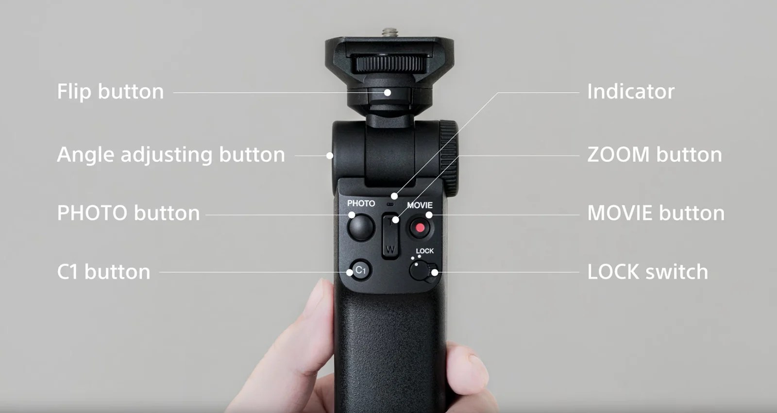 Sony Unveils Wireless Shooting Grip for Mirrorless Cameras PetaPixel