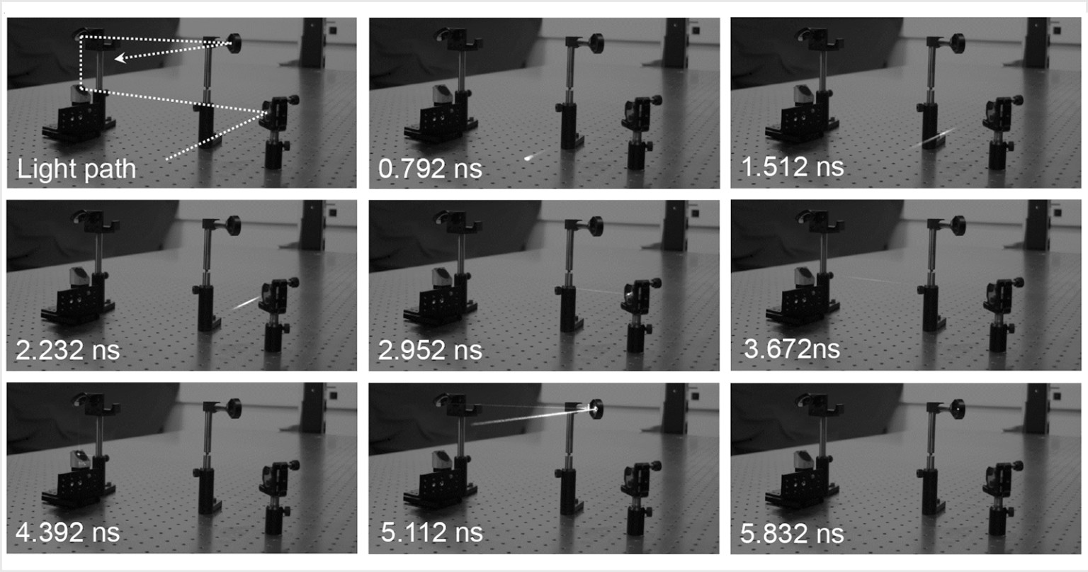 HighSpeed Camera Records Video of Light Beam Bouncing Off Mirrors