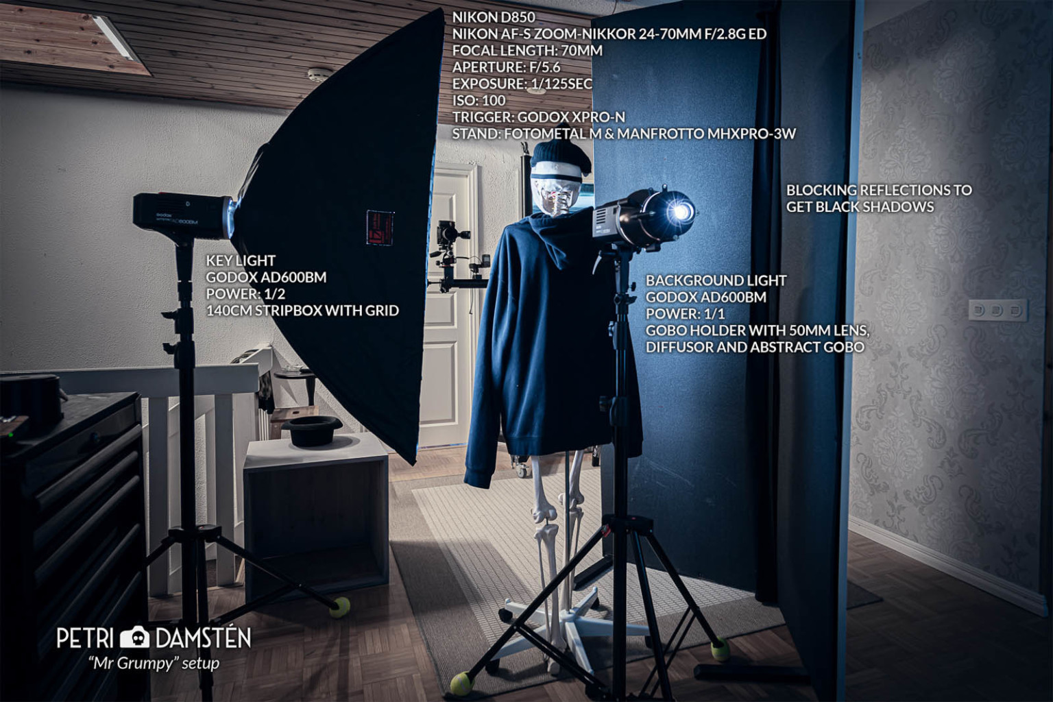 How I Made a DIY Gobo Holder for Studio Strobes PetaPixel