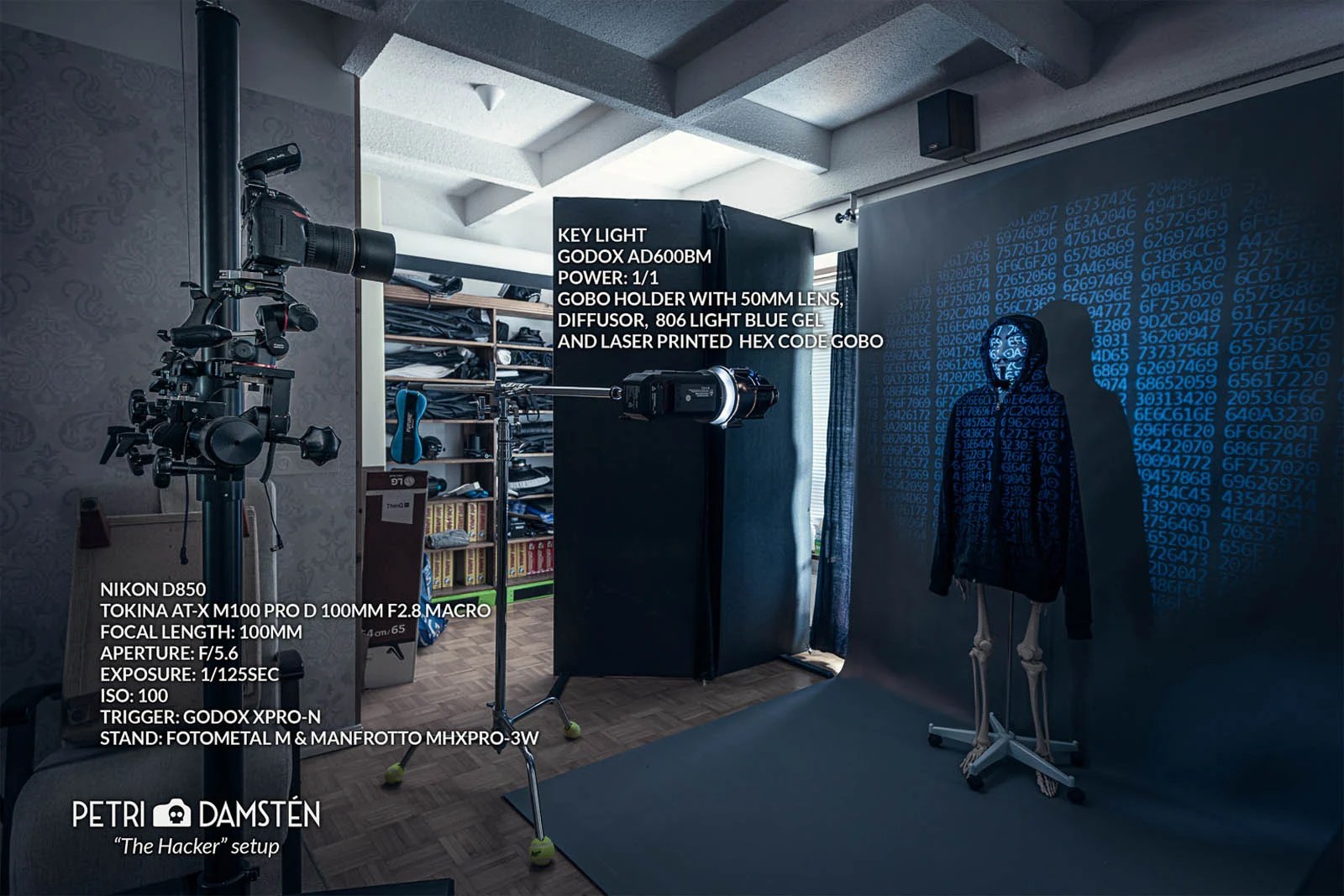 How I Made a DIY Gobo Holder for Studio Strobes PetaPixel