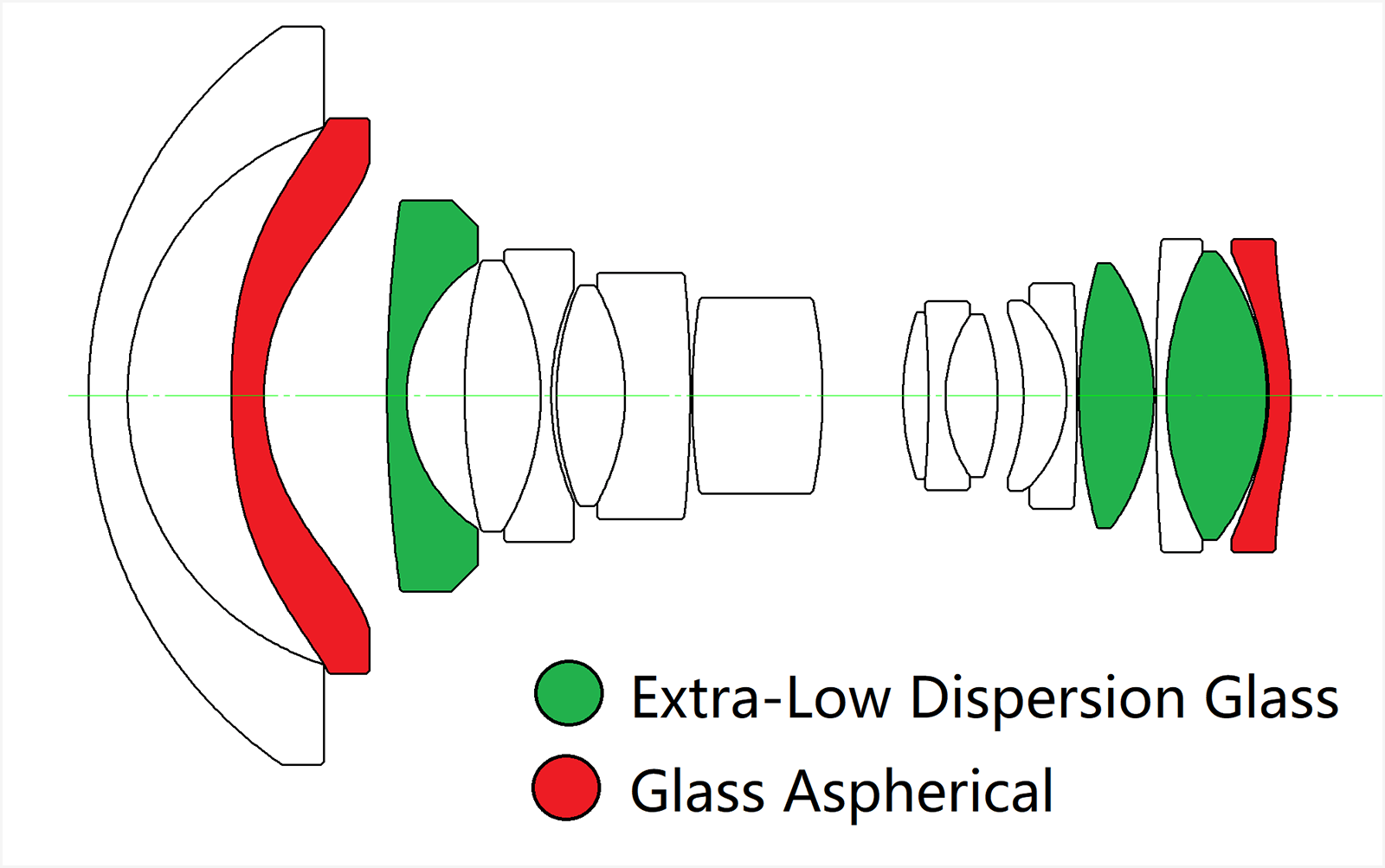 Laowa Unveils 15mm f/4.5 Shift The World's Widest Shift Lens for Full
